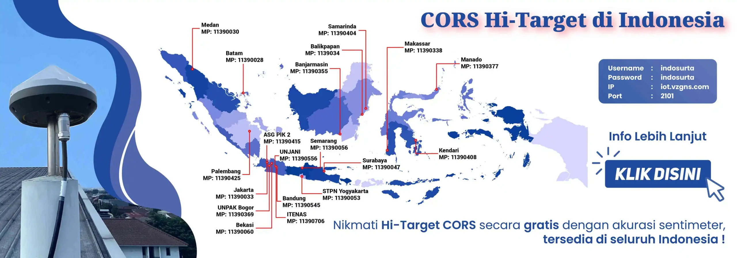 peta persebaran cors gnss rtk hi target indonesia indosurta makassar